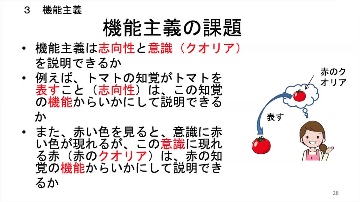 スライド「機能主義の課題」